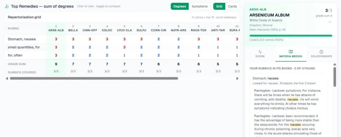 Screenshot of a three-rubric repertorisation with Arsenicum album open: its Materia Medica tab reads Your rubrics in its books, 3 of 3 found, with Farrington's passages on nausea