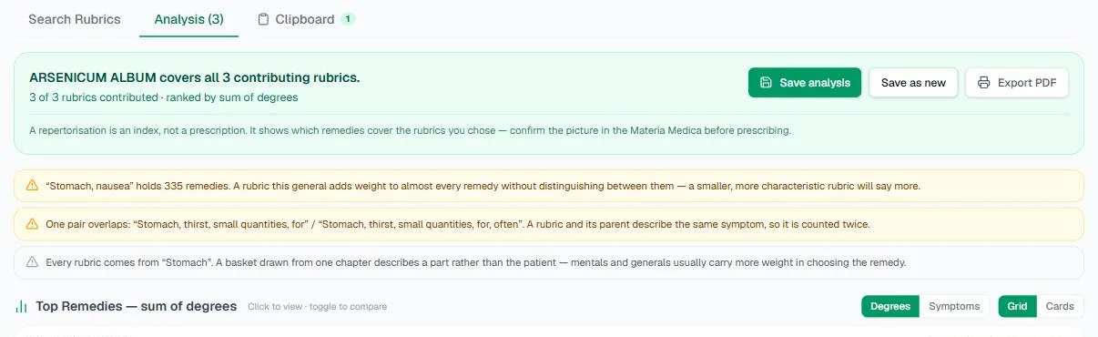 Screenshot of the Analysis tab: the summary Arsenicum album covers all 3 contributing rubrics, the reminder that a repertorisation is an index, and three notes about the basket: Stomach, nausea holds 335 remedies, one pair overlaps, and every rubric comes from Stomach